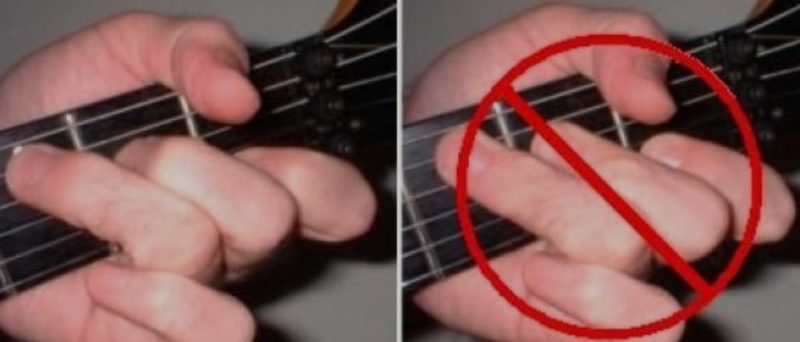 Hợp âm mi 7 đàn guitar