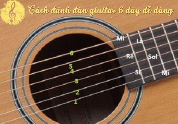 Cách đánh đàn guitar 6 dây: Tiến Bộ Rõ Rệt Sau 30 Ngày Tập Guitar 6 Dây 2 Cách đánh đàn guitar 6 dây các nốt nhạc cụ thể
